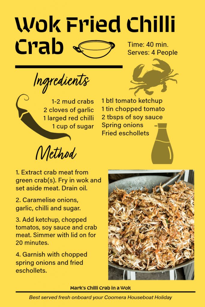 Recipe for Chilli Crab